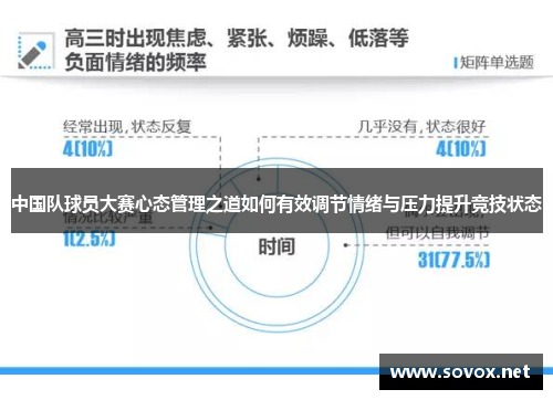中国队球员大赛心态管理之道如何有效调节情绪与压力提升竞技状态