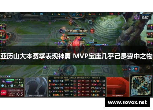 亚历山大本赛季表现神勇 MVP宝座几乎已是囊中之物