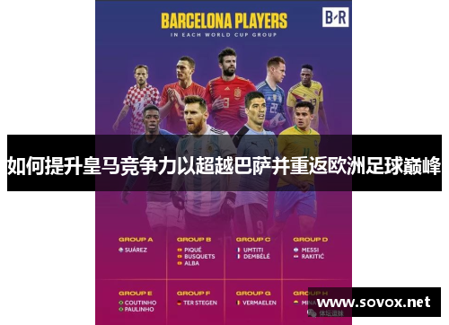如何提升皇马竞争力以超越巴萨并重返欧洲足球巅峰