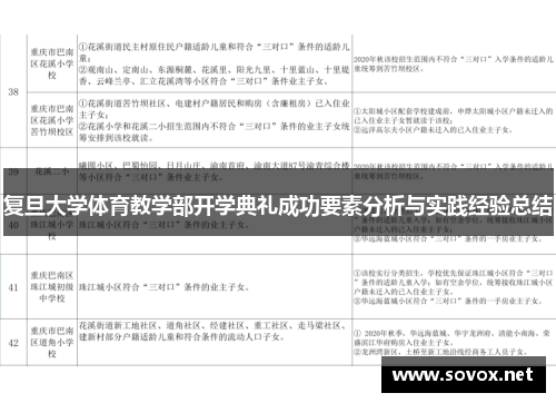 复旦大学体育教学部开学典礼成功要素分析与实践经验总结