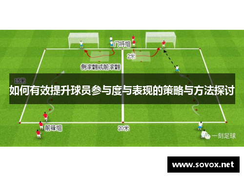 如何有效提升球员参与度与表现的策略与方法探讨