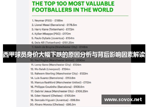 西甲球员身价大幅下跌的原因分析与背后影响因素解读